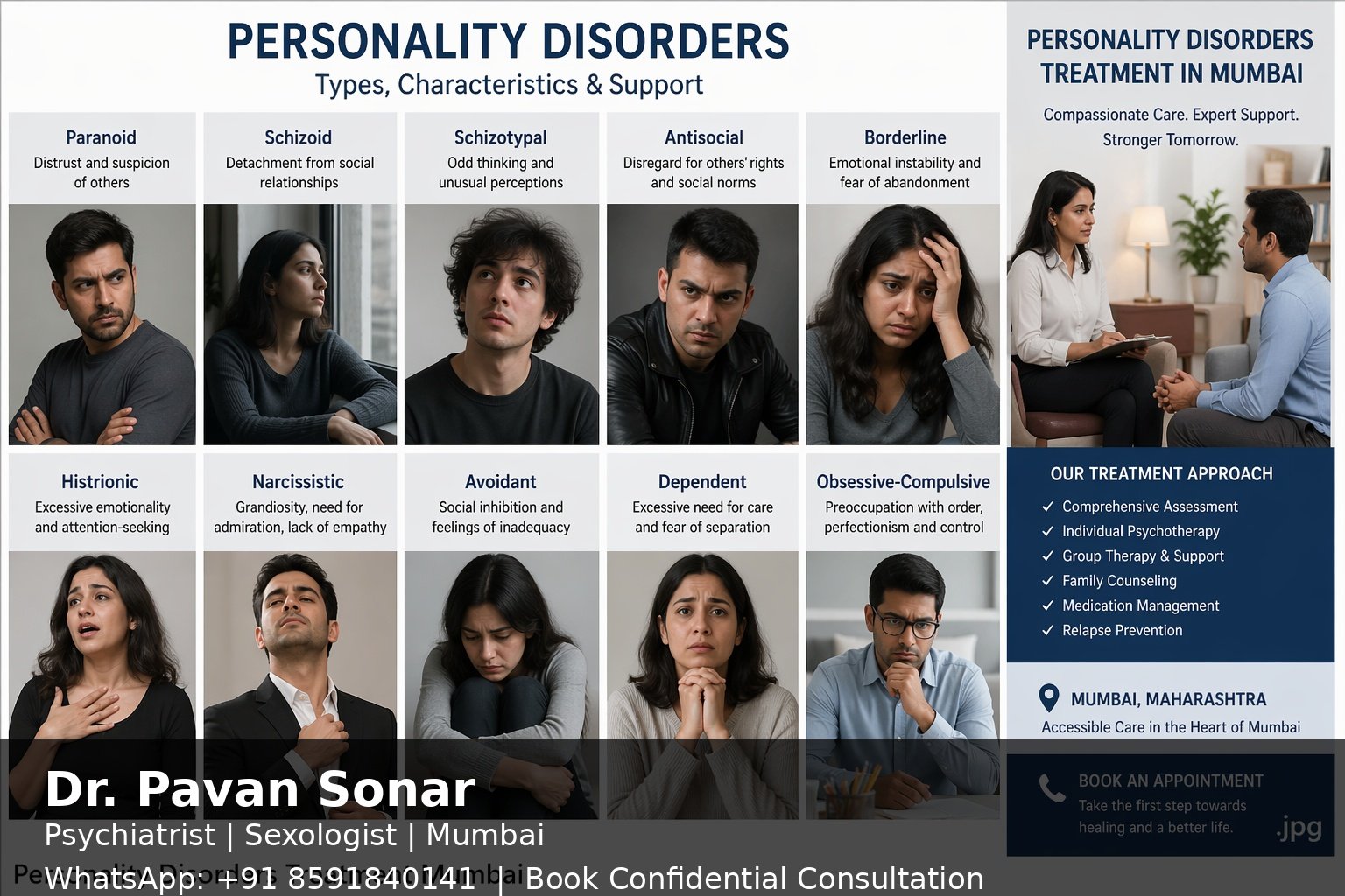 Personality Disorders Treatment in Mumbai