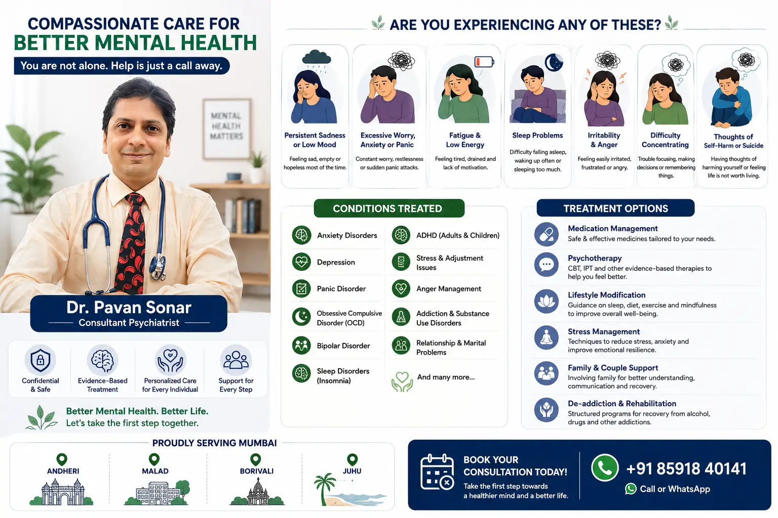 Dr Pavan Sonar is leading Psychiatrist & Psychotherapist expert in treatment of Depression In Mumbai