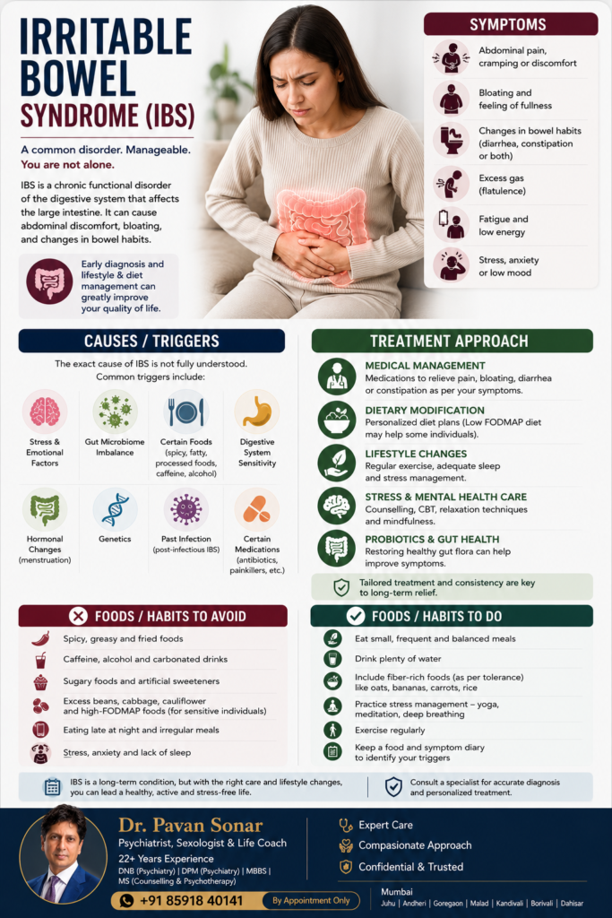 Infographic on IBS (Irritable Bowel Syndrome) symptoms, causes and treatment by Dr. Pavan Sonar, best doctor for IBS in Mumbai