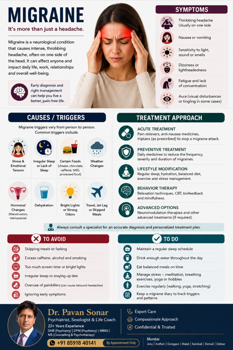 Infographic on migraine symptoms, triggers, and treatment tips by Dr. Pavan Sonar, top psychiatrist in Mumbai